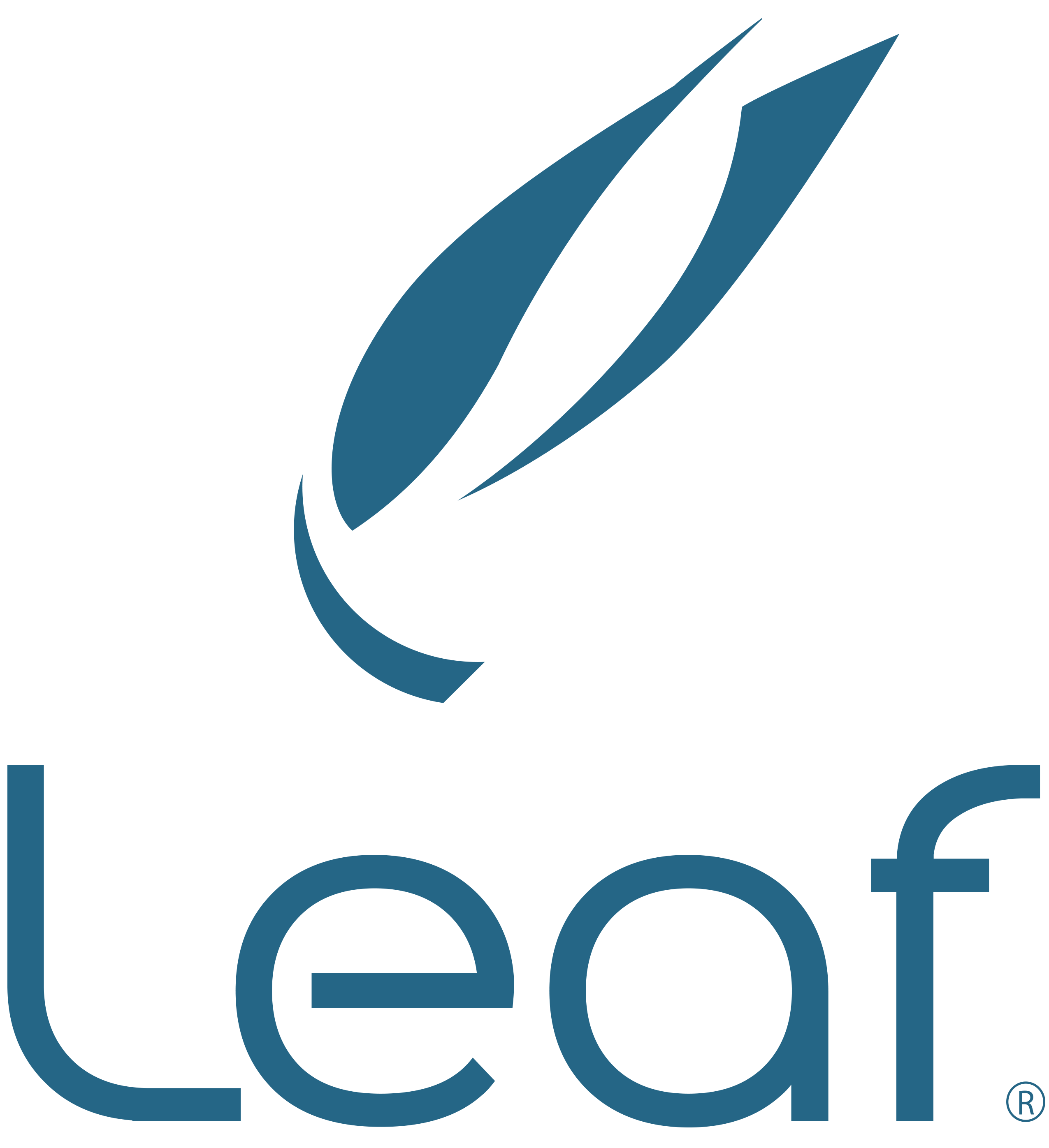 Leaf Software Solutions